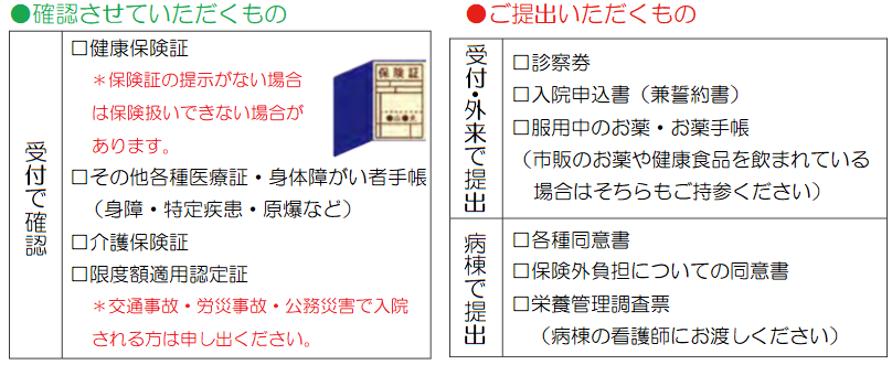 即日入院入院予約看護師による入院前案内